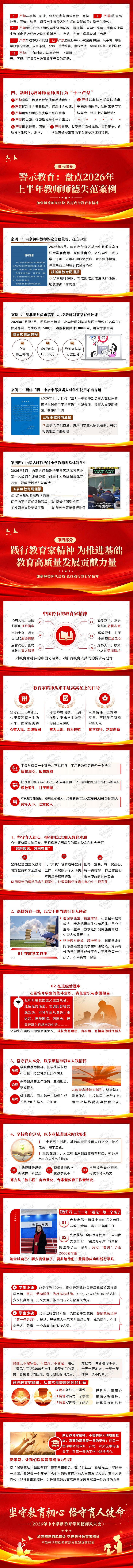 2026年秋季开学师德师风PPT课件