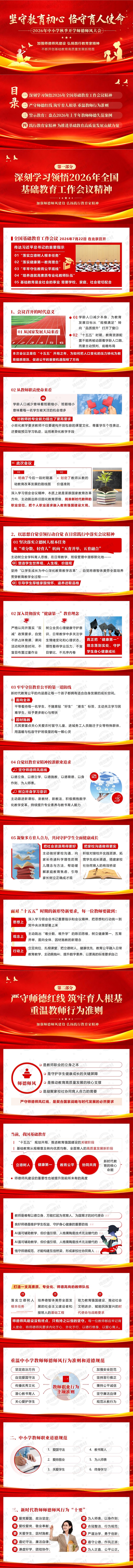 2026年秋季开学师德师风PPT课件