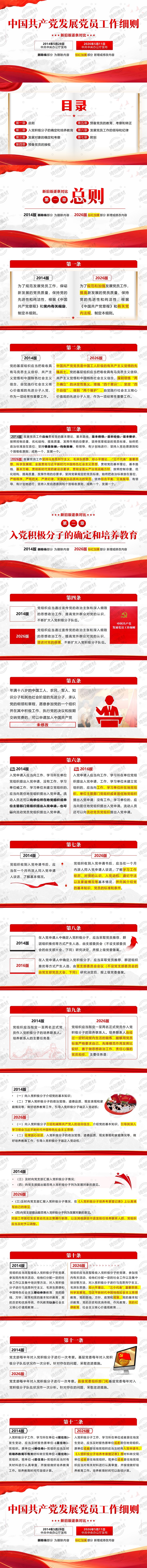 972-1-2-新旧对比《中国共产党发展党员工作细则》_01.jpg