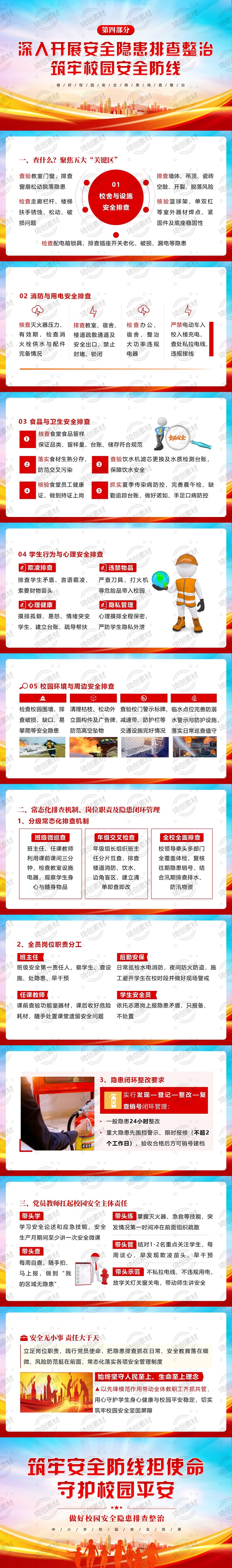 正途课件网 校园安全隐患排查整治实操备课素材