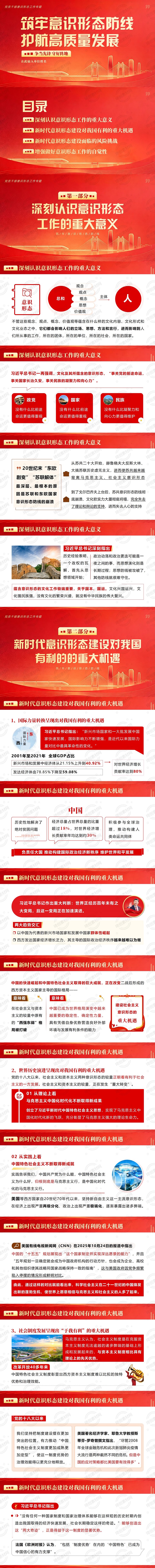 筑牢意识形态防线 护航高质量发展 新时代意识形态工作PPT课件