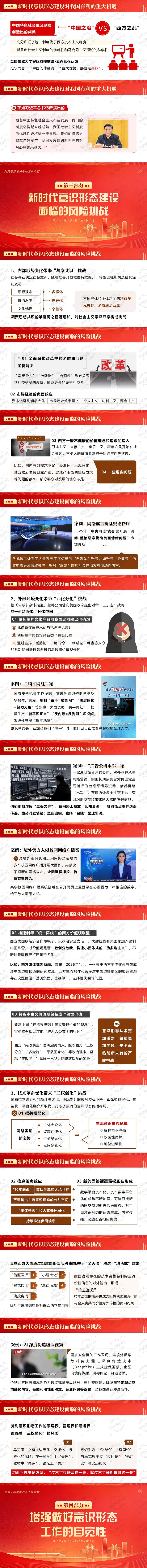 筑牢意识形态防线 护航高质量发展 新时代意识形态工作PPT课件