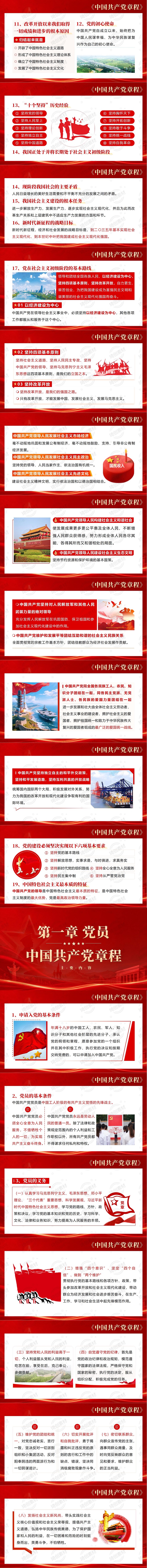 党章 总纲 第一章 第二章 中国共产党章程PPT课件