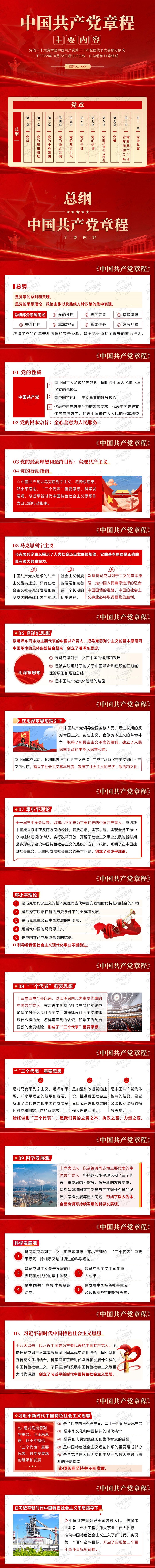 党章 总纲 第一章 第二章 中国共产党章程PPT课件
