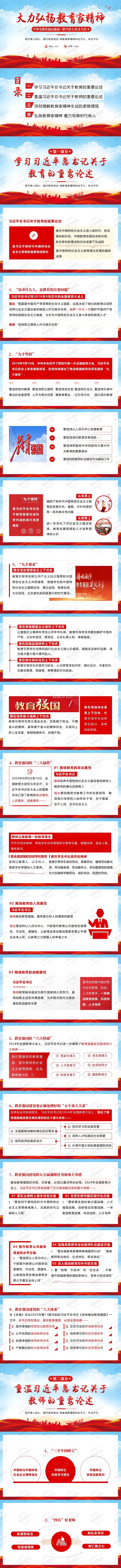 大力弘扬教育家精神 学习关于教育的重要论述 PPT课件 坚守育人初心、践行使命担当 将教育家精神内化于心、外化于行