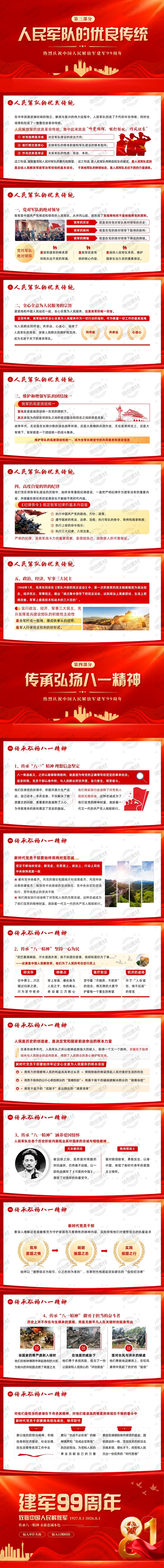 八一建军节：致敬中国人民解放军建军99周年 传承八一精神 永葆忠诚本色PPT课件