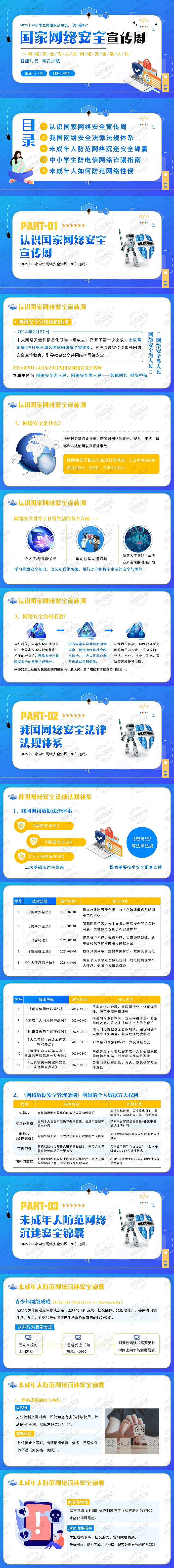中小学生网络安全主题班会PPT课件 2026年国家网络安全宣传周