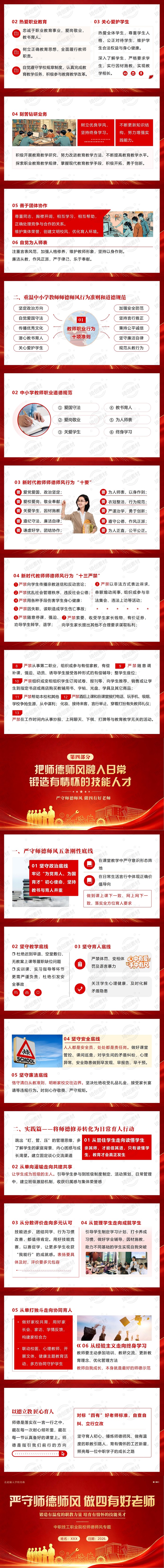 2026年中职技工职业院校职业教育师德师风建设专题培训PPT课件