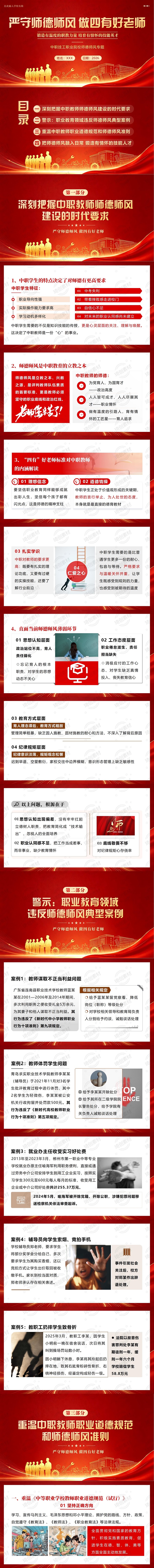 2026年中职技工职业院校职业教育师德师风建设专题培训PPT课件