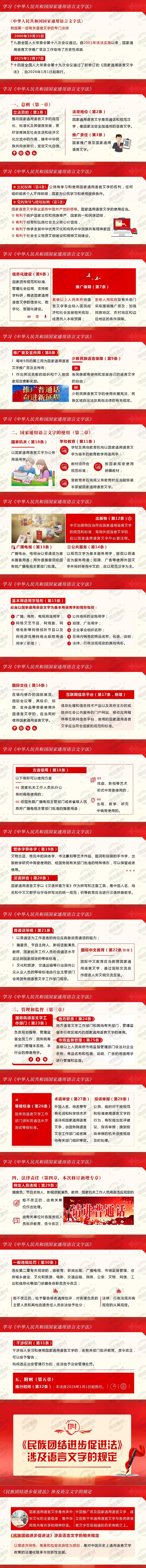 9月主题党日活动党课：说好普通话 写好规范字 学习《国家通用语言文字法》 学习《民族团结进步促进法》第26届全国推广普通话宣传周