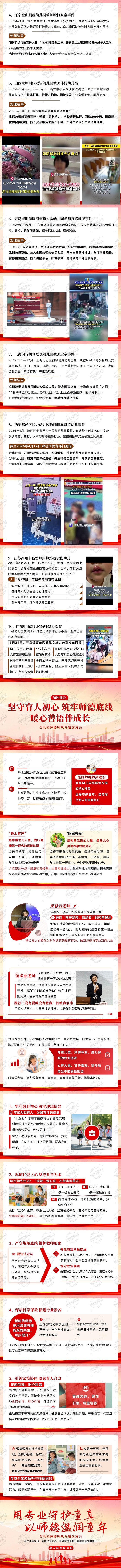 幼儿园师德师风培训PPT课件 2026年秋季开学幼儿园学前教育幼师师德师风培训