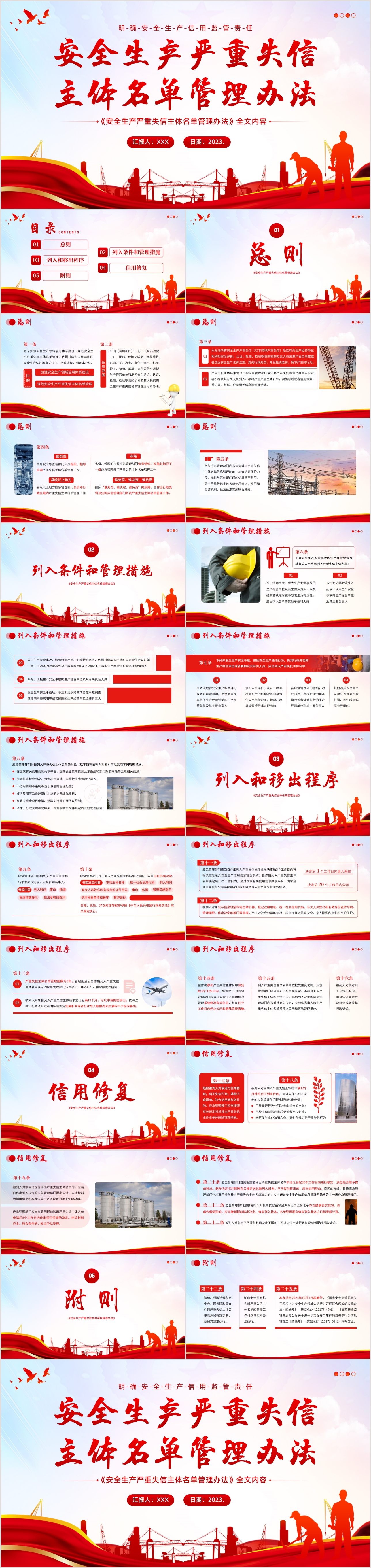 《安全生产严重失信主体名单管理办法》全文内容PPT课件.jpg