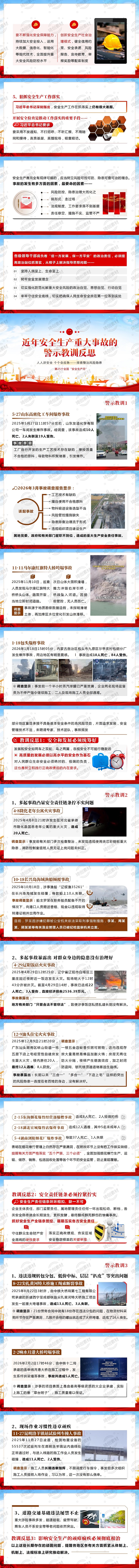正途课件网 安全生产法解读警示教育素材