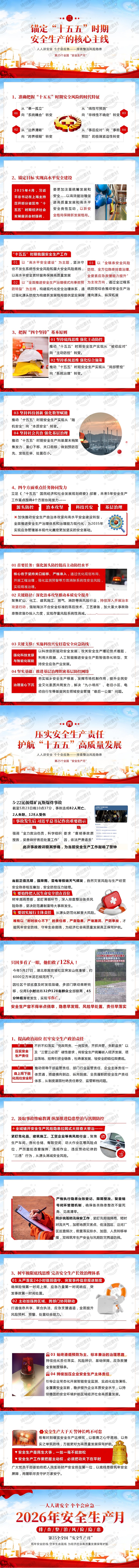 筑牢安全生产根基国企党员学习课件