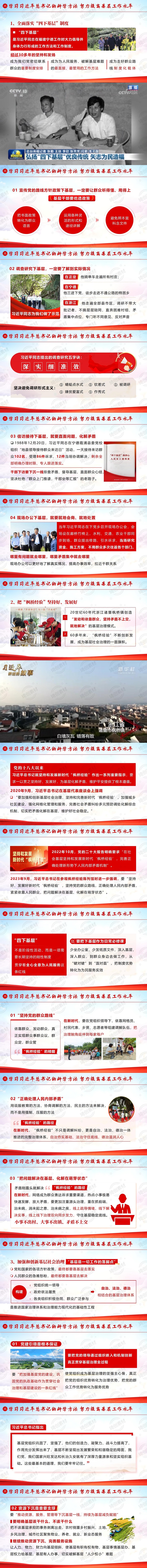 学习《习近平关于基层工作方法论述摘编》PPT课件