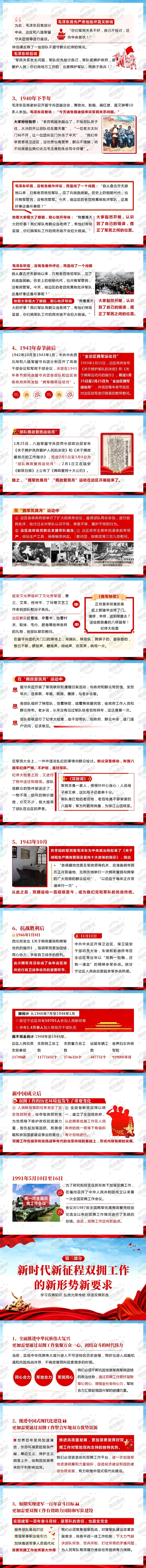 做好新时代双拥工作 奋力续写爱我人民爱我军的时代新篇 汇聚强大力量PPT课件