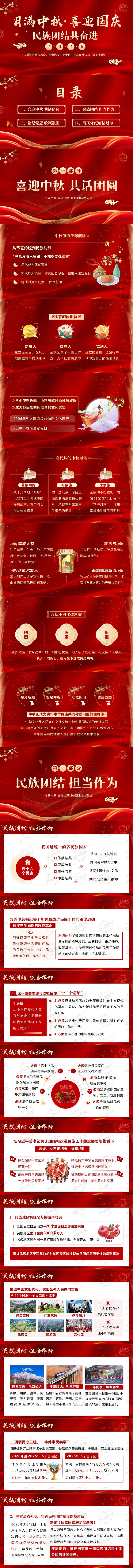 2026年9月主题党日活动党课｜月满中秋 喜迎国庆 民族团结共奋进 廉洁过节假期提醒 PPT课件