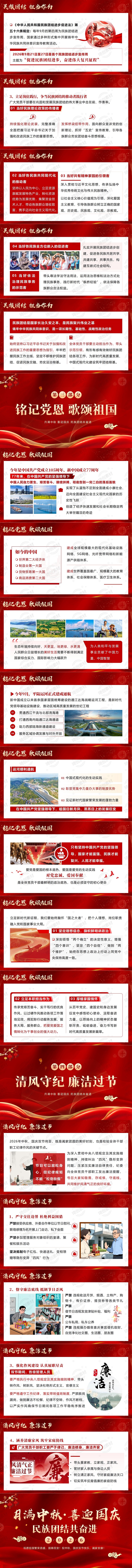 2026年9月主题党日活动党课｜月满中秋 喜迎国庆 民族团结共奋进 廉洁过节假期提醒 PPT课件