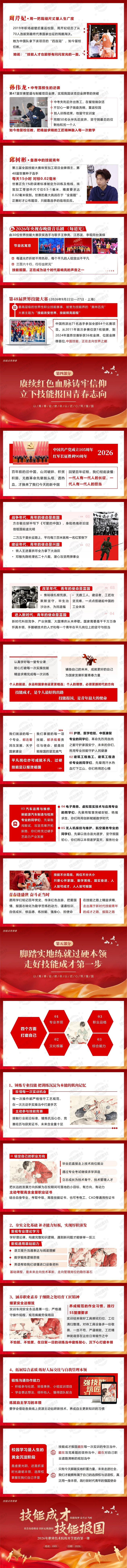 技能成才技能报国 技能院校职业院校中职高职工匠精神PPT课件