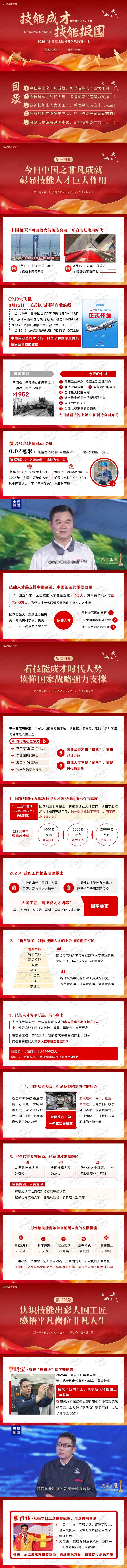 技能成才技能报国 技能院校职业院校中职高职工匠精神PPT课件