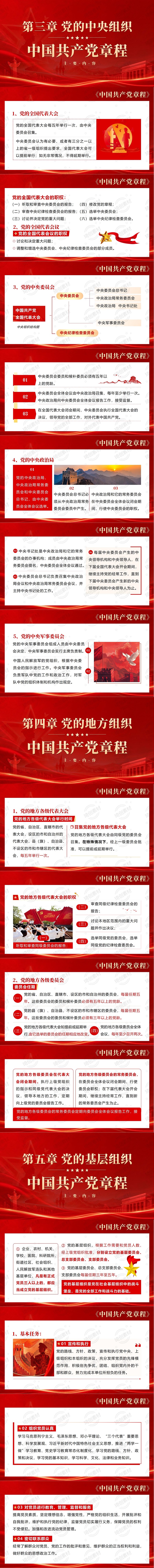党章 第三章至第十一章 中国共产党章程PPT课件