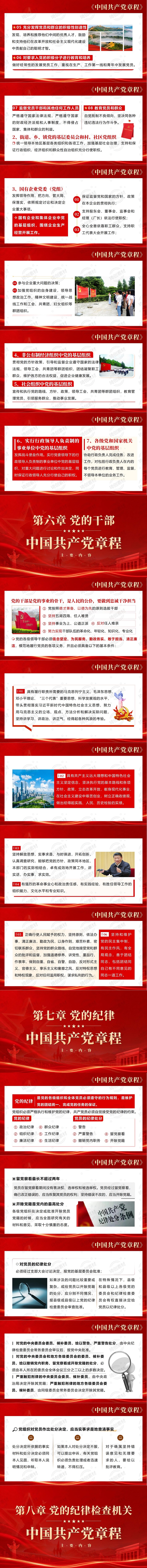 党章 第三章至第十一章 中国共产党章程PPT课件