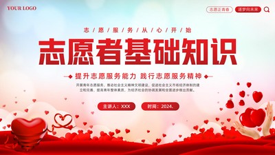 2024年志愿者基础知识培训PPT课件
