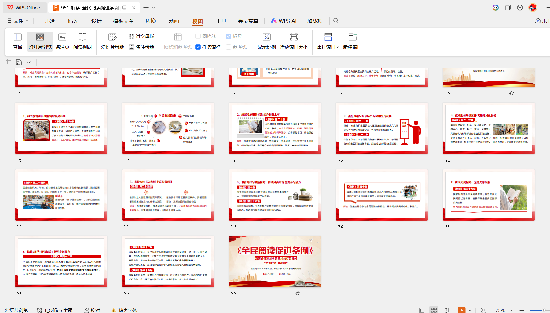 全民阅读促进条例解读PPT 正途课件网
